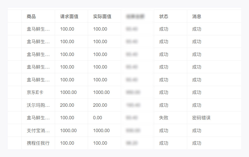 如何查看订单处理进度