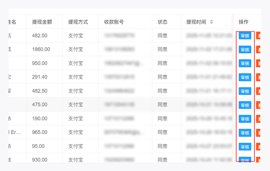 如何审核用户提现
